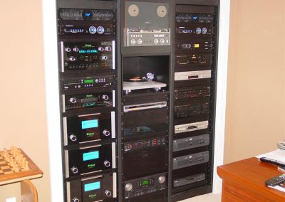 Closer View of Triple Rack System